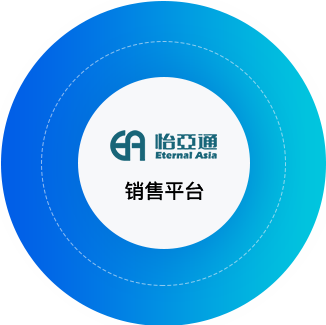 QG刮刮乐供应链