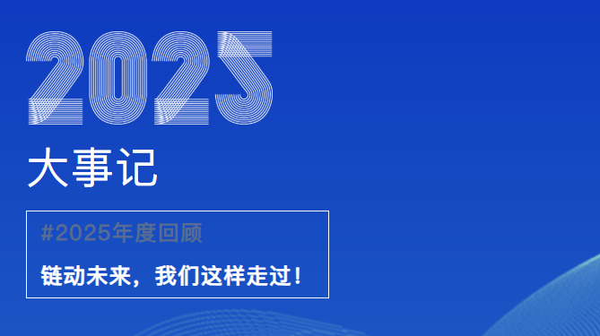 出海塑新局，科技开新篇｜QG刮刮乐2025年度回顾